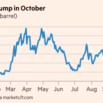 Oil hits $117 for first time since April on fears of flare-up in Iran hostilities