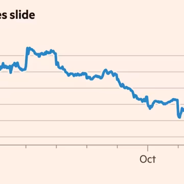 Meta sell-off drags US tech stocks lower as AI spending fears flare up